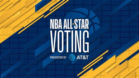 nba all star 2020 voting|nba all star fan voting.